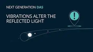 Sintela Distributed Acoustic Sensing (DAS) solution &ndash; How does DAS work?