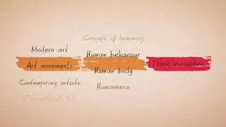 Breaking down your assessment question - Art & Design