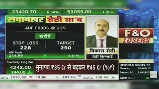 ADF Foods Share News: ADF Foods Share Latest News Today | ADF Foods Share | ADF | 16th April 2025