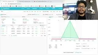 Nifty Range - 2000 | Risk to Reward - 1:8 | Options Flavour