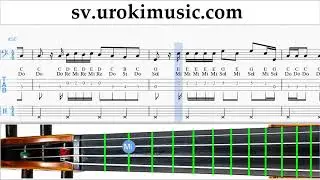 Cellolektioner Taylor Swift - ME! feat. Brendon Urie of Panic! At The Disco Noter Tabs um-i-n492