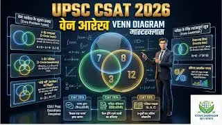 UPSC Prelims Test Series 2025 | CSAT PYQ(Venn Diagram)|  IAS Prelims Test Series 2026 |#upscprelims