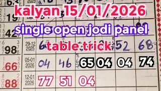 January 15, 2026 kalyan single open jodi panel table trick & lock system trick 