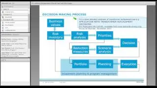 Asset Management - Replacement Criteria for Distribution Transformers