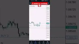 Guess it seems to continue #forextrading #currencyexchange #ethiopian