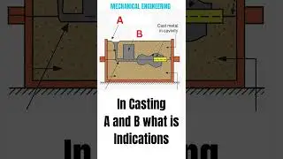 Casting/Mechanical Engineering/MRK STUDY