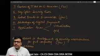 CA INTER EISSM - DEC 21 Leap Ahead Session