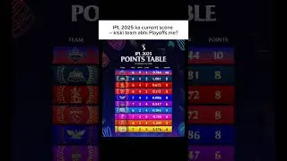 IPL 2025 Points Table After Match 32 | CSK fans will be shocked 😲