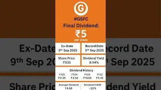 Gujarat State Fertilizers & Chemicals Limited (#GSFC) has recommended a final dividend