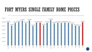 RE/MAX Realty Team October 2024 Market Snapshot