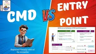 CMD vs ENTRYPOINT in Docker | DevOps Interview Question Explained