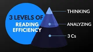 3 Levels of Reading Efficiency