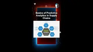 Basics of Predictive Analytics in Supply Chains #ai #artificialintelligence #machinelearning #Basics
