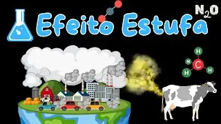1ª SÉRIE - Aula 1 | Efeito Estufa | Química - 4º Bimestre | SEDUC-SP