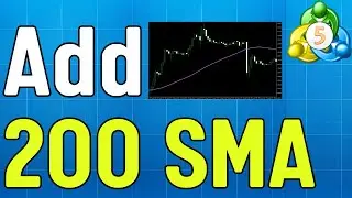 How to Add 200 SMA on MetaTrader 5 (MT5) - Simple Tutorial