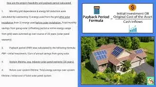 Payback Period Calculation for any solar system - #solar #paybackperiod #solarsystem #solarpower