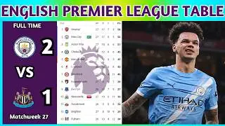 English Premier League Table Updated Today 2025 | EPL Table Standing | EPL Results Today MCI v NEW