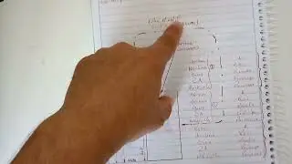 O Desejo e a Estrutura do Partzufim na Cabal&aacute;.