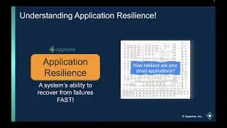 Cloud Application Resilience