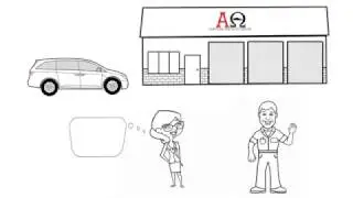 Best Auto Repair Shop Corona (951) 280-9667