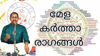 Theory of Carnatic music part 2 | 72 Melakartha ragas| Goutham Sacheendran 