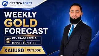Market Insight on GOLD: Key Trade Levels & Opportunities