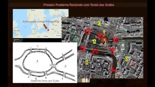 Teoria dos Grafos: História e Motivação