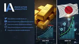 Indicator Analytics Market Update: Bitcoin Hits $125K, Gold Rally, SUI Bearish Signals, and Nvidia
