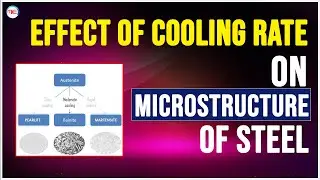 Effect of cooling rate on microstructure of steel | Cooling Rate and Microstructure of Steel