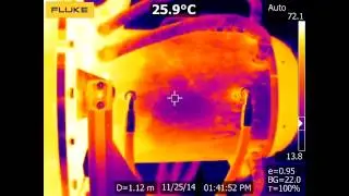 Fluke Tix520 Tix560 Thermal Cameras - See the Difference 180 Degrees Can Make