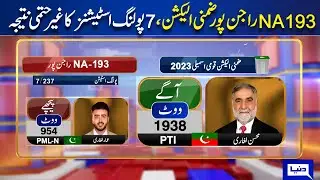Breaking: Latest Results From NA 193 By Poll Election  | Dunya News