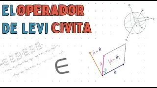 3.- Producto Punto y Delta de Kronecker