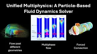 Beyond Navier-Stokes: Simulating Multiphysics with Lattice Boltzmann