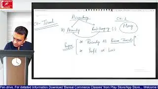 1 (Apr 23) Intro, Debit & Credit Logic, Journal Format with Capital Entry (Ch - Journal) (XI Acc.)
