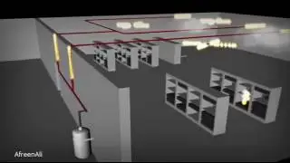 How to FM200 system work in fire