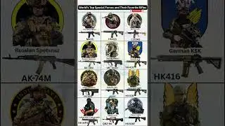 World&rsquo;s Top Special Forces Favorite Assault Rifles #shorts