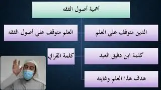 أهمية علم أصول الفقه - عامر بهجت (مقرر أصول الفقه1) ISLM223