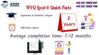 NVQ Safety Level 6 Diploma for GradIOSH || Registration Open