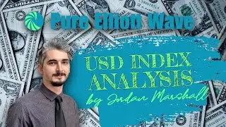 US Dollar Index USDX: Elliott Wave and Technical Analysis on 24 May 2023