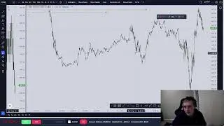 Backtesting Session 5/6 - NQ and ES - ICT Concepts