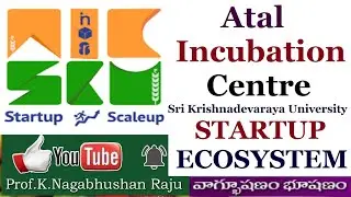 Центр инкубации Atal в SKU | Типичные услуги | Инновационная миссия Atal | NITI Aayog | aic-sku.com