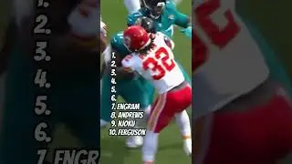 Best Fantasy Tight Ends 2025🏆