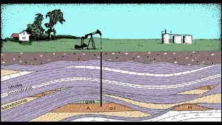 4.4 Petroleum Geology: How is Oil Trapped Underground? How are Oil Traps Formed?