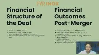 PVR&ndash;INOX Merger Explained: A Strategic Move to Revive Indian Cinema
