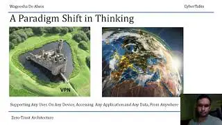 Demystifying Zero Trust Architecture and Five(5) Zero-Trust Myths