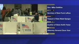 Which Ohio politicians will be 