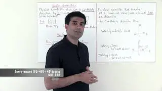 1. What is Vector Quantity (Hindi)