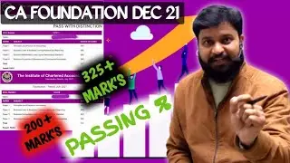 PASSING % in DEC. 2021 RESULT'S 🔥 I CA Foundation Dec 2021 Result PASSING % I CTC Classes