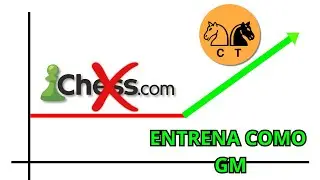 DEJA de perder el tiempo Haciendo Tactica en Chess.com