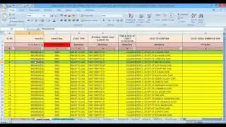 CAPITALIZATION OF CWIP